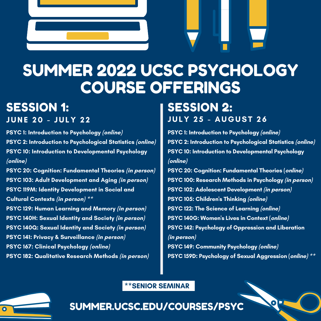 summer-2022-psych-courses.png